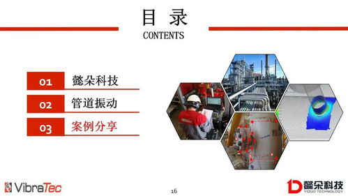 国内顶尖振动噪声专家 懿朵科技亮相2020管道大会，引领行业噪声与振动控制服务新风向